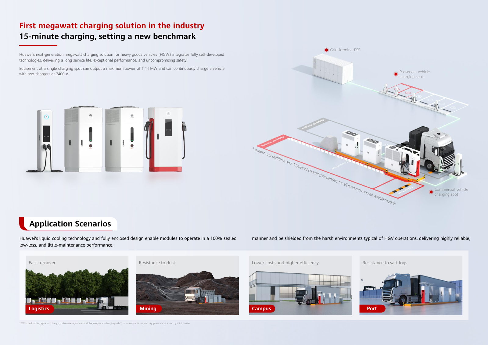 Huawei megawatt charging solution for electric heavy goods vehicles